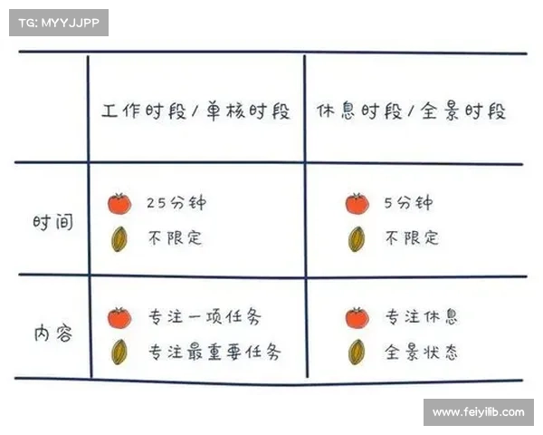 如何通过iWrite平台提升写作技能与工作效率的实用方法解析